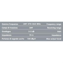 ΚΕΡΑΙΑ GLOBO 1 12V 130mm ΓΙΑ ΨΗΦΙΑΚΗ TV 300cm ΚΑΛΩΔΙΟ Auto Moto Tyres 