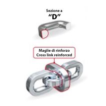 ΑΛΥΣΙΔΕΣ ΧΙΟΝΙΟΥ ΦΟΡΤΗΓΟΥ CARGO PLUS PROFESSIONAL EVO CP07 5,5 mm LAMPA - 2 ΤΕΜ. Auto Moto Tyres 