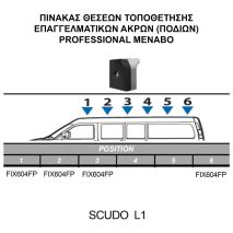 ΚΙΤ ΜΠΑΡΕΣ ΓΙΑ FIAT SCUDO L1+L2 2007-2016 ΜΕ ΕΠΑΓΓΕΛΜΑΤΙΚΕΣ ΜΠΑΡΕΣ ΑΛΟΥΜΙΝΙΟΥ MENABO (8440/MB X 4 - FIX604FP X 4) Auto Moto Tyres 