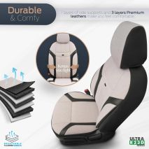 ΚΑΛΥΜΜΑΤΑ ΚΑΘΙΣΜΑΤΩΝ OTOM SWAN 503 BEIGE ΜΑΥΡΟ/ΜΠΕΖ ΛΙΝΟ & ΔΕΡΜΑΤΙΝΗ SETΑΜΙΟ - 1 σετ. Auto Moto Tyres 