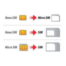 ΣΕΤ ΑΝΤΑΠΤΟΡΕΣ 3ΤΕΜ. UNIVERSAL ΓΙΑ ΚΑΡΤΕΣ SIM Auto Moto Tyres 