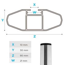KIT ΜΕ ΜΠΑΡΕΣ ΟΡΟΦΗΣ ΓΙΑ FORD TRANSIT CONNECT ΜΕ FLUSH RAILS 2013+ ΑΛΟΥΜΙΝΙΟΥ ΜΕΝΑΒΟ (LINCE XL 8880/MB) Auto Moto Tyres 