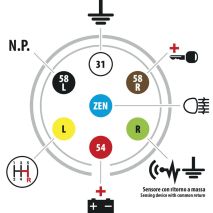 ΠΡΙΖΑ ΚΟΤΣΑΔΟΡΟΥ ΠΛΑΣΤΙΚΗ ΑΣΗΜΙ 24S 24V 7PIN ISO 3731 ΘΗΛΥΚΗ Auto Moto Tyres 