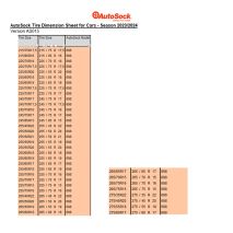 ΑΝΤΙΟΛΙΣΘΗΤΙΚΟ ΠΑΝΙ ΧΙΟΝΙΟΥ AUTOSOCK 698 HIGH PERFORMANCE EDITION - 2 ΤΕΜ. Auto Moto Tyres 