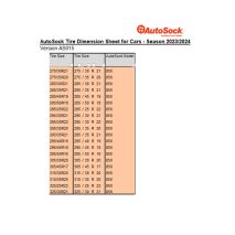 ΑΝΤΙΟΛΙΣΘΗΤΙΚΟ ΠΑΝΙ ΧΙΟΝΙΟΥ AUTOSOCK 850 HIGH PERFORMANCE EDITION - 2 ΤΕΜ. Auto Moto Tyres 