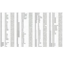 ΛΑΣΠΩΤΗΡΕΣ SPLASH-GUARDS CONTOUR 22x30cm TYPE-1 2ΤΕΜ. Auto Moto Tyres 