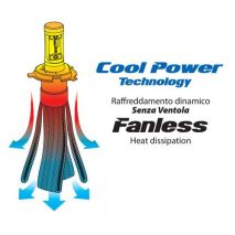 Η4 9-32V 20W P43t 5700K 2800lm HALO LED STRIP-COOL 1ΤΕΜ BLISTER Auto Moto Tyres 