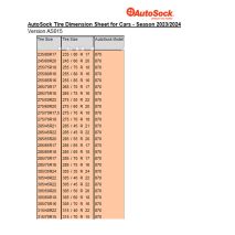 ΑΝΤΙΟΛΙΣΘΗΤΙΚΟ ΠΑΝΙ ΧΙΟΝΙΟΥ AUTOSOCK 870 HIGH PERFORMANCE EDITION - 2 ΤΕΜ. Auto Moto Tyres 