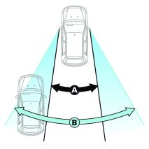 ΚΑΘΡΕΠΤΗΣ ΕΞΩΤΕΡΙΚΟΣ ΠΡΟΣΘΕΤΟΣ TOTAL-VIEW 135x50mm Auto Moto Tyres 