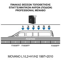 ΚΙΤ ΜΠΑΡΕΣ ΓΙΑ OPEL MOVANO L1/L2+H1/H2 1997+2010+ ΜΕ ΕΠΑΓΓΕΛΜΑΤΙΚΕΣ ΜΠΑΡΕΣ ΑΛΟΥΜΙΝΙΟΥ MENABO (8450/MB X 3 - FIX606FP X 3) Auto Moto Tyres 