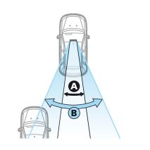 ΚΑΘΡΕΠΤΗΣ ΕΣΩΤΕΡΙΚΟΣ ΚΥΡΤΟΣ ΠΙΑΣΤΟΣ CONVEX 300 Χ 65 mm (ΓΙΑ ΚΑΘΡΕΠΤΕΣ ΥΨΟΥΣ 53-80 mm) Auto Moto Tyres 