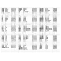 ΛΑΣΠΩΤΗΡΕΣ SPLASH-GUARDS CONTOUR 22x30cm TYPE-1 2ΤΕΜ. Auto Moto Tyres 