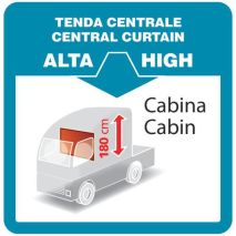 ΣΕΤ ΚΟΥΡΤΙΝΕΣ ΝΤΑΛΙΚΑΣ PRIVILEGE HIGH CENTRAL ΜΠΛΕ 8ΤΕΜ. Auto Moto Tyres 