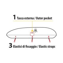 ΚΟΥΚΟΥΛΑ/ΚΑΛΥΜΜΑ ΜΠΑΓΚΑΖΙΕΡΑΣ ΕΛΑΣΤΙΚΟ (M) 120x135-175mm ΜΑΥΡΟ ΧΡΩΜΑ NORDRIVE - 1 TEM. Auto Moto Tyres 