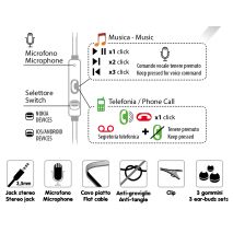 Ακουστικά με Μικρόφωνο WILLY 120cm Auto Moto Tyres 