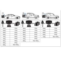 ΜΠΑΓΚΑΖΙΕΡΑ ΚΟΤΣΑΔΟΡΟΥ 400 LT TOWBOX V3 CLASSIC GREY (ΓΚΡΙ) ΜΕ LED ΦΑΝΑΡΙΑ Auto Moto Tyres 