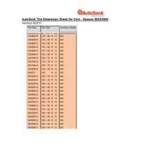 ΑΝΤΙΟΛΙΣΘΗΤΙΚΟ ΠΑΝΙ ΧΙΟΝΙΟΥ AUTOSOCK HP 540 HIGH PERFORMANCE EDITION - 2 ΤΕΜ. Auto Moto Tyres 