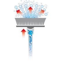 ΒΟΥΡΤΣΑ ΠΛΥΣΙΜΑΤΟΣ ΑΝΤΑΛΛΑΚΤΙΚΗ 26x8cm ΓΙΑ ΚΟΝΤΑΡΙΑ L3807.1 ΚΑΙ ΜΕ ΣΚΟΥΠΑ L3801.2 Auto Moto Tyres 