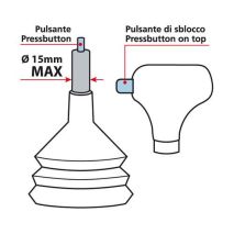 ΠΟΜΟΛΟ ΤΑΧΥΤΗΤΩΝ DRIVE, ΓΙΑ ΑΥΤΟΜΑΤΟ ΚΙΒΩΤΙΟ ΤΑΧΥΤΗΤΩΝ Auto Moto Tyres 