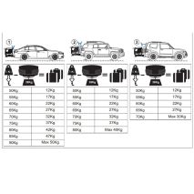 ΜΠΑΓΚΑΖΙΕΡΑ ΚΟΤΣΑΔΟΡΟΥ 400 LT TOWBOX V3 CAMPER GREEN (ΠΡΑΣΙΝΟ) ΜΕ LED ΦΑΝΑΡΙΑ Auto Moto Tyres 