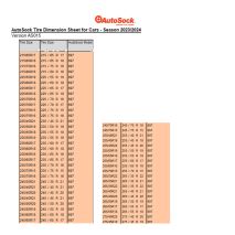 ΑΝΤΙΟΛΙΣΘΗΤΙΚΟ ΠΑΝΙ ΧΙΟΝΙΟΥ AUTOSOCK 697 HIGH PERFORMANCE EDITION - 2 ΤΕΜ. Auto Moto Tyres 