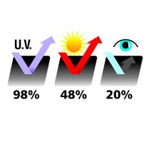 ΦΙΛΜ ΠΑΡΑΘΥΡΩΝ DIAMANT (ΓΚΡΙ) - 300x50 cm Auto Moto Tyres 