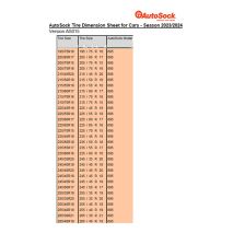 ΑΝΤΙΟΛΙΣΘΗΤΙΚΟ ΠΑΝΙ ΧΙΟΝΙΟΥ AUTOSOCK 695 HIGH PERFORMANCE EDITION - 2 ΤΕΜ. Auto Moto Tyres 