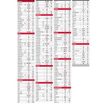 ΠΑΤΑΚΙΑ ΜΑΡΚΕ ΛΑΣΤΙΧΟ ΟΔΗΓΟΥ/ΜΠΡΟΣΤΑ ΑΡΙΣΤΕΡΑ (ΜΑΥΡΟ) AMiO - 1 ΤΕΜ. Auto Moto Tyres 