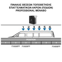 ΚΙΤ ΜΠΑΡΕΣ ΓΙΑ NISSAN INTERSTAR H1/H2 1997-2010 ΜΕ ΕΠΑΓΓΕΛΜΑΤΙΚΕΣ ΜΠΑΡΕΣ ΑΛΟΥΜΙΝΙΟΥ MENABO (8450/MB X 3 - FIX606FP X 3) Auto Moto Tyres 