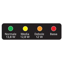 ΑΝΤΑΠΤΟΡΑΣ ΑΝΑΠΤΗΡΑ POWERCUP 2 12V + 2USB + TESTER ΜΠΑΤΑΡΙΑΣ Auto Moto Tyres 