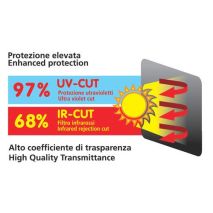 ΚΟΥΡΤΙΝΑΚΙΑ ΠΛΑΙΝΑ SUN FILTER STANDAR ΣΤΑΤΙΚΑ 44x38cm 2ΤΕΜ. Auto Moto Tyres 