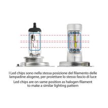 Η4 9-32V 20W P43t 5700K 2800lm HALO LED STRIP-COOL 1ΤΕΜ BLISTER Auto Moto Tyres 