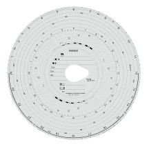 ΤΑΧΟΓΡΑΦΟΙ KIENZLE VDO 125km/h 100ΤΕΜ Auto Moto Tyres 