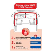 ΚΟΥΡΤΙΝΕΣ ΝΤΑΛΙΚΑΣ LUXURY SMART ΚΟΚΚΙΝΟ/ΜΑΥΡΟ ΣΕΤ LAMPA - 5 ΤΕΜ. Auto Moto Tyres 