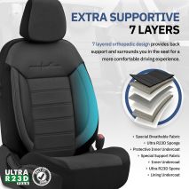 ΚΑΛΥΜΜΑΤΑ ΚΑΘΙΣΜΑΤΩΝ OTOM COMFORTLINE 209 ΜΑΥΡΟ ΥΦΑΣΜΑΤΙΝΟ SET AMIO - 1 σετ. Auto Moto Tyres 