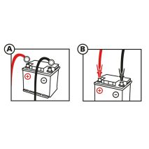 ΡΕΥΜΑΤΟΔΟΤΕΣ POLE EXTENSIONS 12/24V 180cm ΜΕ ΑΚΡΟΔΕΚΤΕΣ 9,5mm ΓΙΑ ΠΟΛΟΥΣ ΜΠΑΤΑΡΙΑΣ ΚΑΙ ΑΣΦΑΛΕΙΑ 30A Auto Moto Tyres 