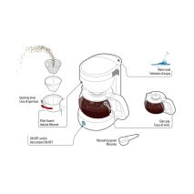 ΚΑΦΕΤΙΕΡΑ ΦΙΛΤΡΟΥ ΓΙΑ ΓΑΛΛΙΚΟ ΚΑΦΕ LIBERICA 12V 170W 95CM 0.65LT ΜΑΥΡΗ/ INOX​  LAMPA - 1 ΤΕΜ Auto Moto Tyres 