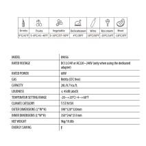 ΨΥΓΕΙΟ/ΚΑΤΑΨΥΚΤΗΣ 20LT/12/24V+220V ΦΟΡΗΤΟ ΜΕ ΣΥΜΠΙΕΣΤΗ/ΘΕΡΜΟΣΤΑΤΗ ΚΑΙ ΨΗΦΙΑΚΗ ΟΘΟΝΗ FC-20 LAMPA - 1 TEM. Auto Moto Tyres 