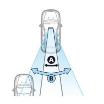 ΚΑΘΡΕΠΤΗΣ ΕΣΩΤΕΡΙΚΟΣ ΠΙΑΣΤΟΣ CONVEX 240x65mm ΚΥΡΤΟΣ 53-80mm Auto Moto Tyres 