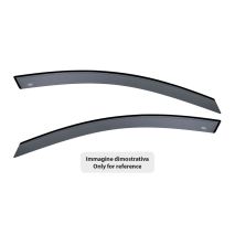 ΖΕΥΓΑΡΙ ΜΠΡΟΣΤΙΝΟΙ ΑΝΕΜΟΘΡΑΥΣΤΕΣ ΓΙΑ RENAULT EXPRESS VAN 2021+ ΑΠΟ ΕΥΚΑΜΠΤΟ ΧΥΤΟ ΑΚΡΥΛΙΚΟ ΓΥΑΛΙ (CAST ACRYLIC GLASS) DGA - 2 ΤΕΜ Auto Moto Tyres 