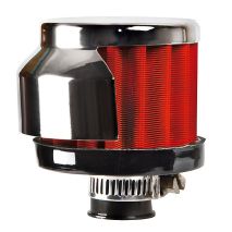 ΦΙΛΤΡΟ ΑΝΑΘΥΜΙΑΣΕΩΝ Auto Moto Tyres 