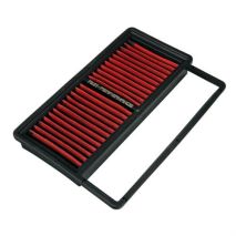 ΦΙΛΤΡΟ ΑΕΡΟΣ ΕΛΕΥΘΕΡΑΣ 239x111mm Auto Moto Tyres 