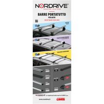 POSTER NORDRIVE ΜΠΑΡΕΣ Auto Moto Tyres 