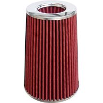 ΦΙΛΤΡΟΧΟΑΝΗ 60-65-70Φ Auto Moto Tyres 