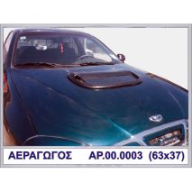 ΑΕΡΑΓΩΓΟΣ CARLOS ΠΛΑΣΤΙΚΟ MOTORDROME Auto Moto Tyres 