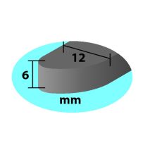 TAINIA ΣΕ ΠΛΑΣΤΙΚΗ ΒΑΣΗ 6 LED 12V 12,5 cm ΠΡΑΣΙΝΟ -2 ΤΕΜ. Auto Moto Tyres 