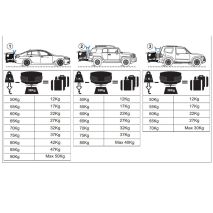 ΜΠΑΓΚΑΖΙΕΡΑ ΚΟΤΣΑΔΟΡΟΥ 400 LT TOWBOX V3 URBAN BLACK (ΜΑΥΡΟ) ΜΕ LED ΦΑΝΑΡΙΑ Auto Moto Tyres 