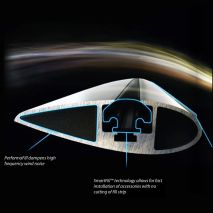 ΜΠΑΡΕΣ ΟΡΟΦΗΣ ΑΛΟΥΜΙΝΙΟΥ FLUSH MIXED YAKIMA 105+110 cm (ΑΣΗΜΙ ΧΡΩΜΑ/ΜΕ ΚΛΕΙΔΑΡΙΕΣ) ΓΙΑ ΟΛΕΣ ΤΙΣ ΟΡΟΦΕΣ - 2 ΤΕΜ. Auto Moto Tyres 