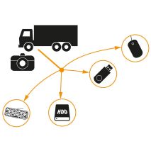 ΑΝΤΑΠΤΟΡΑΣ USB-MINI USB 12V ΜΕ ΚΑΛΩΔΙΟ 10cm RED LINE (ΚΑΤΑΛΛΗΛΟ ΓΙΑ MERCEDES MP4 2011-2017) Auto Moto Tyres 