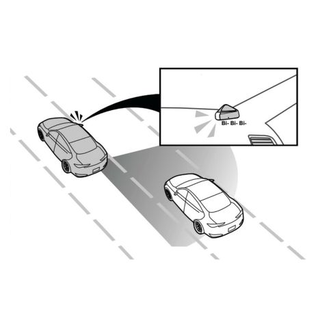 ΣΥΣΤΗΜΑ ΑΝΙΧΝΕΥΣΗΣ ΤΥΦΛΩΝ ΣΗΜΕΙΩΝ 12/24V VALEO SAFE SIDE Auto Moto Tyres 